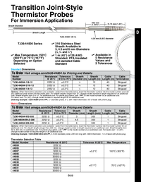 Thumbnail of document Data Sheet - TJ36 Thermistor Probes w/ Lead Wire & Metal Transition